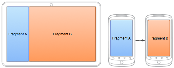 fragments-screen-mock.png