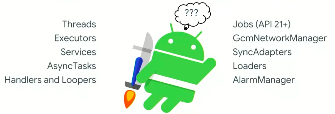 google_io_2018_android_jetpack_workmanager_01